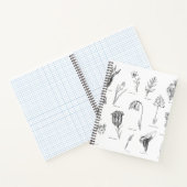 Onzin Botany Notitieboek (Binnen)