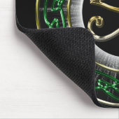 Oogaandoeningen Muismat (Hoek)