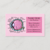 Oogdiagram Visitekaartje (Voorkant)