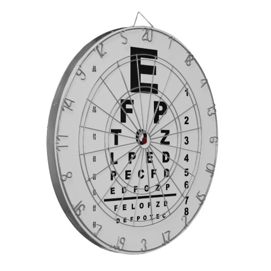 Oogtestschema Examen Dartbord (Voorkant Links)