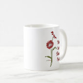 Ook dit zal gebeuren (terugvorderingsofferte) koffiemok (Voorkant rechts)