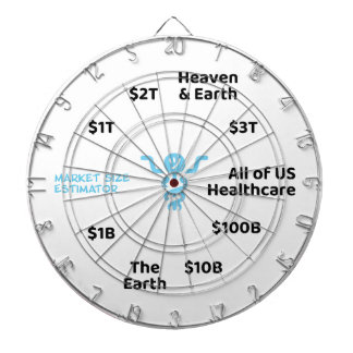 OOP Marktgrootte Schatting Dartbord