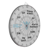 OOP Marktgrootte Schatting Dartbord (Voorkant Links)