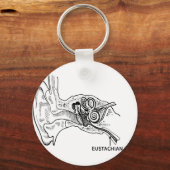 Oordiagram Sleutelhanger (Voorkant)