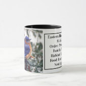 Oosterse Bluebird Coffee Mok met Identificatie (Midden)