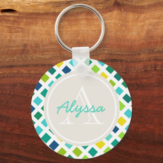 Op het raster sleutelhanger (Voorkant)