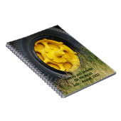 Op het reisblad van het reisblad voor het reisblad notitieboek (Rechterzijde)