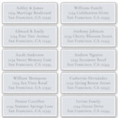 Op maat gemaakte blauwe adreslabels voor trouwgast sticker (Voorkant)