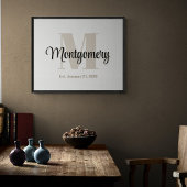 Op maat gemaakte familienaam wanddecoratie origine poster