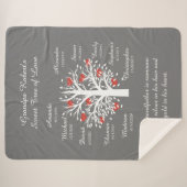 Opa Boom (hart) Wit/grijs 10 Namen en data Sherpa Deken (Voorkant (horizontaal))