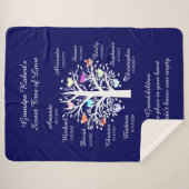 Opa Boom (hart) Wit/Navy 10 Namen & Data Sherpa Deken (Voorkant (horizontaal))