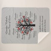 Opa-structuur (hart) 10 namen en data zwart/grijs sherpa deken (Voorkant (horizontaal))