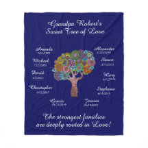 Opa Tree floral, White on Blue, 10 namen/data