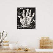 Open Hand Palmistry-afdrukreclame Poster (Keuken)