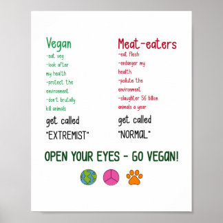Open je ogen gaan Vegan! Poster