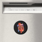 Open verwarmd magneet (Insitu (Vaatwasser))