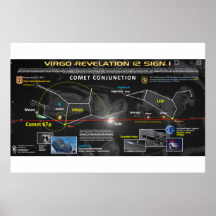 Openbaring 12 - Komeet 67p 1 Poster
