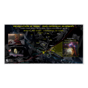 Openbaring 12 teken - Rho Ophiuchi kinderkamer Perfect Poster