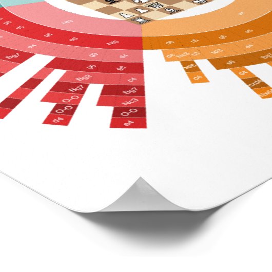 Openings Poster (Coin)