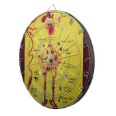 Operatie Rubber Chicken Dartbord (Voorkant Rechts)