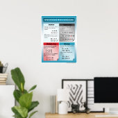 Opération avec des nombres entiers signés Poster M (Bureau à domicile)