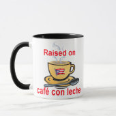 opgevoed in café con leche mok (Links)