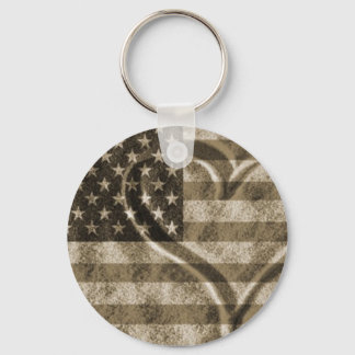 OpLove Sleutelhanger