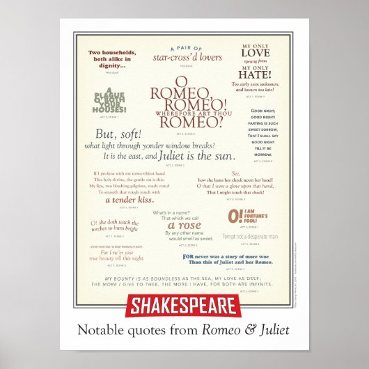 Opmerkelijke citaten van Romeo en Julia Poster (Voorkant)