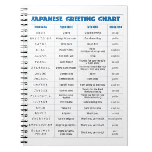 Opmerking over Japanse groet Notitieboek