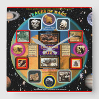 Oppervlakken van mars Acrylwandklok