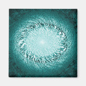 Oppervlakte..... Magneet (Voorkant)