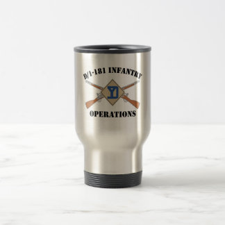 Ops Travel Mug Reisbeker
