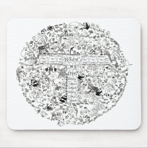 Opslaan van planet Earth Animals Trees Rights Draw Muismat