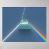 Optisch prisma reflecterend en reflecterend licht poster (Voorkant)