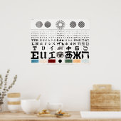 OPTOMETRIST MULTICULTURELE OOGTESTART 1907 POSTER (Keuken)