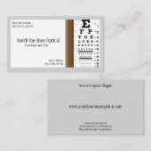 Optometristen Visitekaartje (Voorkant / Achterkant)