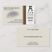 Optometristen Visitekaartje (Voorkant / Achterkant)