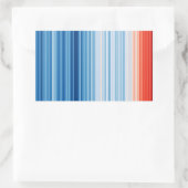 opwarming van de aarde temperaturen klimaatverande rechthoekige sticker (Tas)