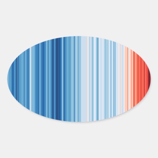opwarming van de aarde temperatuurstijging klimaat ovale sticker (Voorkant)