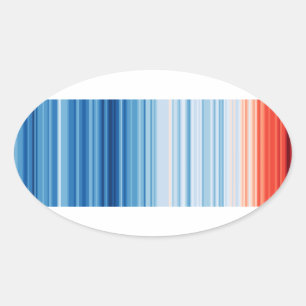 opwarming van de aarde temperatuurstijging klimaat ovale sticker
