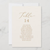 Or délicat | Tableau des numéros de table de crème (Devant)