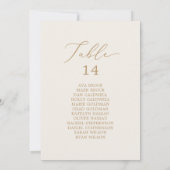 Or délicat | Tableau des numéros de table de crème (Dos)