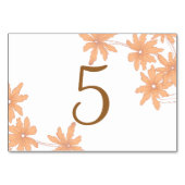 Oranje Dagen over witte getallen Kaart (Achterkant)