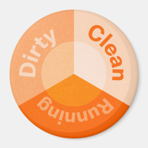 Oranje vuilnisbak Clean Kitchen Magneet