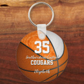 oranje witbasketbalteamkleuren sleutelhanger (Achterkant)