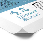 Orcagraphic poster - Engelse editie (Hoek)