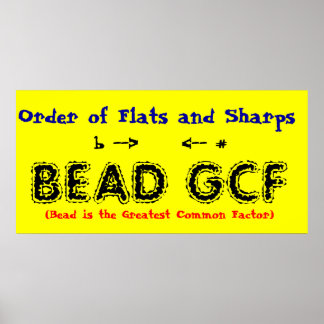 Orde van Flats en Sharps Poster