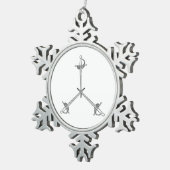 Orde van het Ornament van Defensie (Rechts)