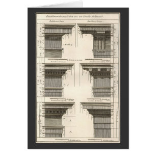 Orders van architectuur,  Entablatures