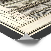 Orders van architectuur,  Entablatures Poster (Hoek)